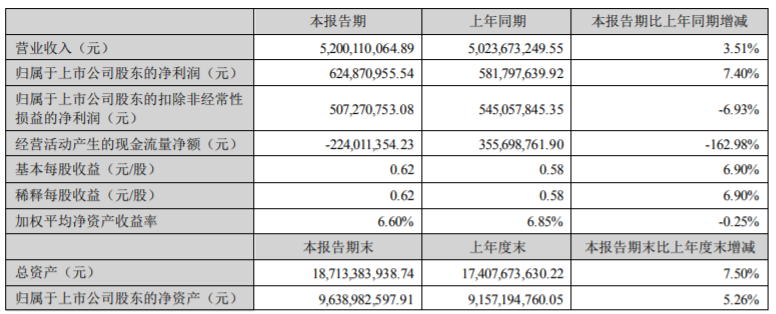 ca66ea0f057130e208385173a936cf39 J9集团国际站【中国区】官方网站