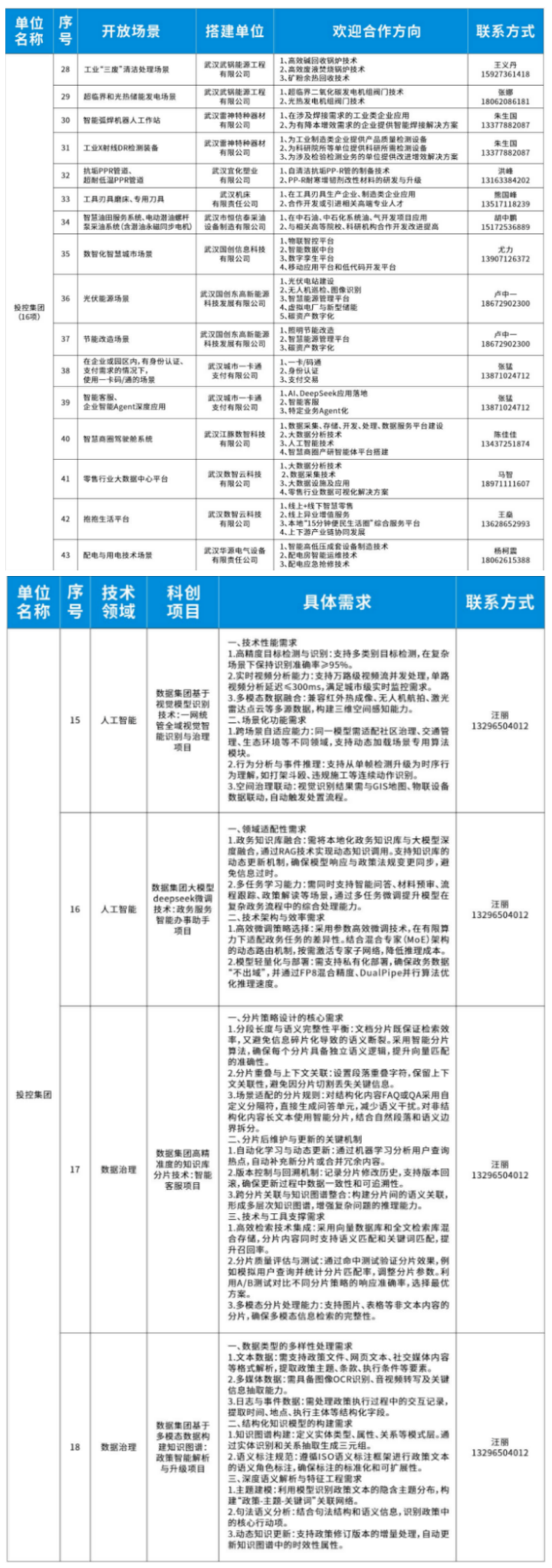 e3379b4f5f094ec8160a03e7e185eba7 J9集团国际站【中国区】官方网站