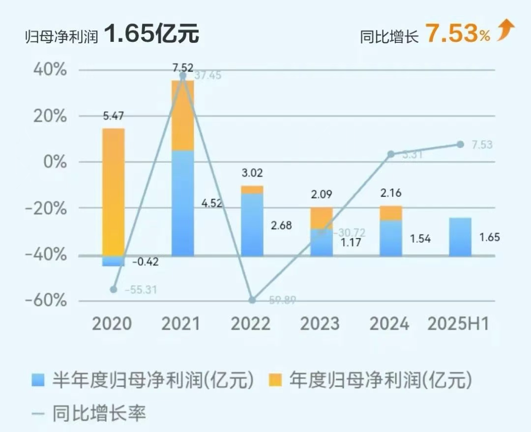 1d643aa7d04045c5481ce9d7d3958700 J9集团国际站【中国区】官方网站