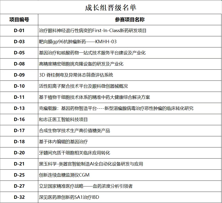 01cd2f1e3af35bf0dbe5322c74282926 J9集团国际站【中国区】官方网站