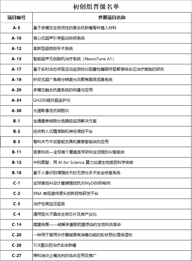 e39a42cfd4419623b4af51f3361f1097 J9集团国际站【中国区】官方网站